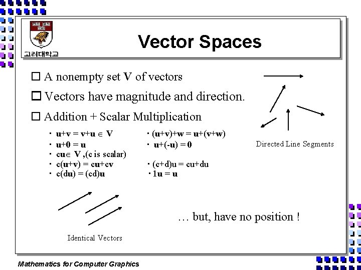 Vector Spaces o A nonempty set V of vectors o Vectors have magnitude and