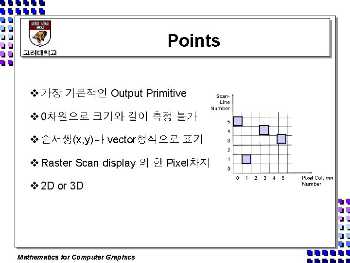 Points v 가장 기본적인 Output Primitive v 0차원으로 크기와 길이 측정 불가 v 순서쌍(x,