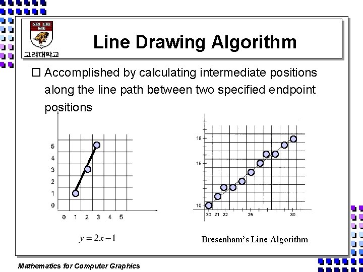 Line Drawing Algorithm o Accomplished by calculating intermediate positions along the line path between