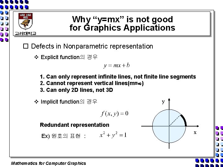 Why “y=mx” is not good for Graphics Applications o Defects in Nonparametric representation v