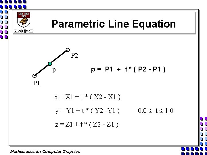 Parametric Line Equation P 2 p p = P 1 + t * (