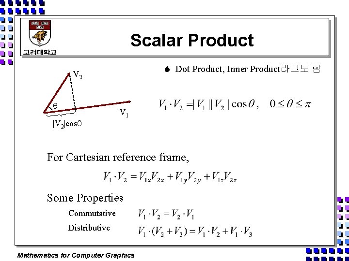 Scalar Product S Dot Product, Inner Product라고도 함 V 2 |V 2|cos V 1