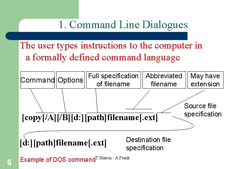 1. Command Line Dialogues The user types instructions to the computer in a formally