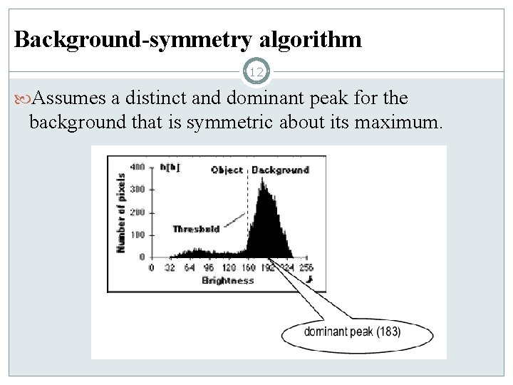 Background-symmetry algorithm 12 Assumes a distinct and dominant peak for the background that is