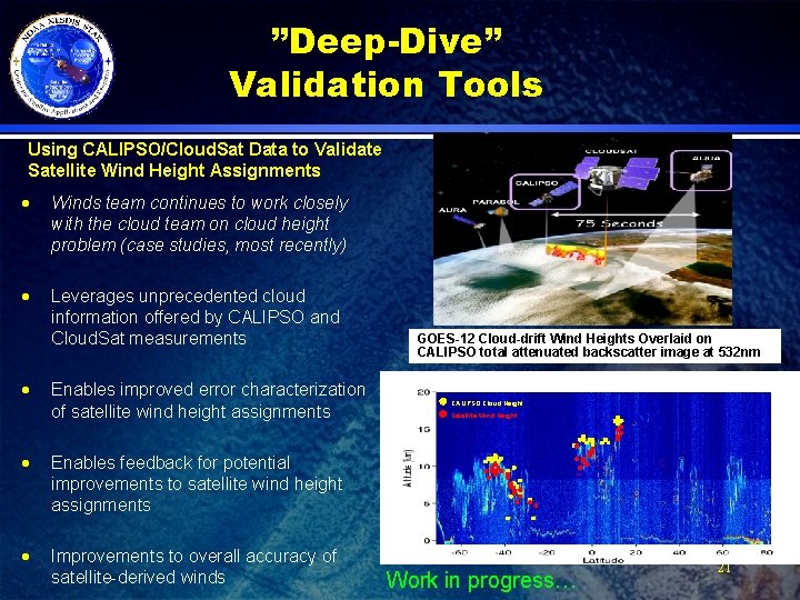 ”Deep-Dive” Validation Tools Using CALIPSO/Cloud. Sat Data to Validate Satellite Wind Height Assignments ·