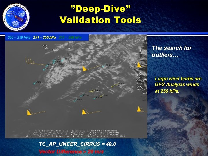 ”Deep-Dive” Validation Tools 100 – 250 h. Pa 251 – 350 h. Pa 351