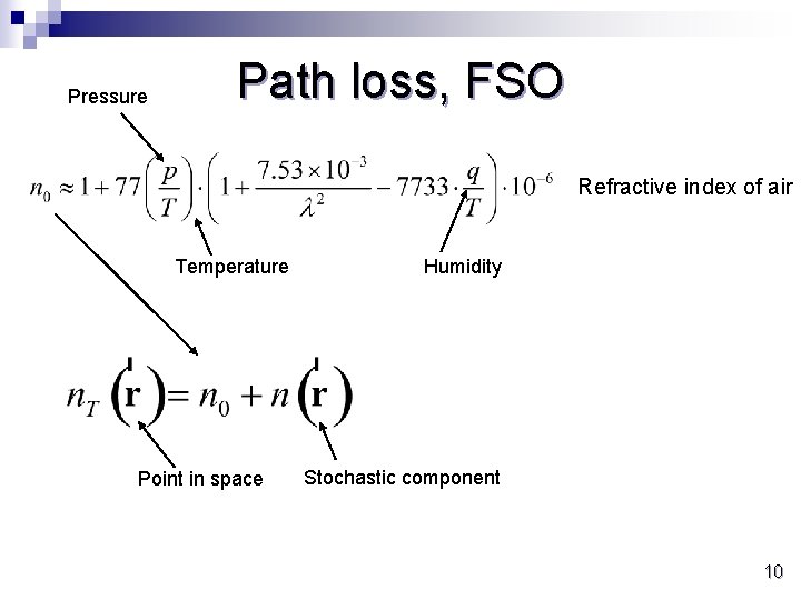 Pressure Path loss, FSO Refractive index of air Temperature Point in space Humidity Stochastic