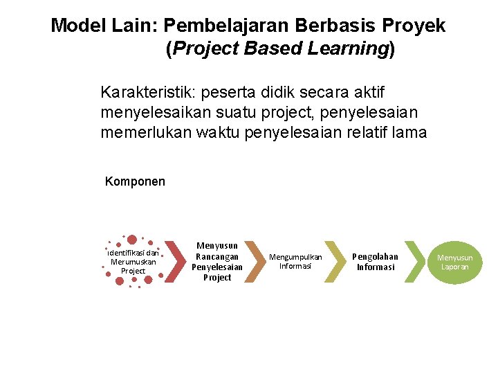 Model Lain: Pembelajaran Berbasis Proyek (Project Based Learning) Karakteristik: peserta didik secara aktif menyelesaikan