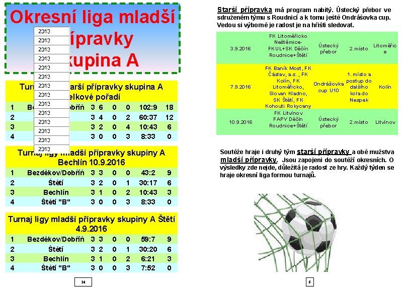 Okresní liga mladší přípravky Skupina A Turnaj ligy starší přípravky skupina A Celkové pořadí