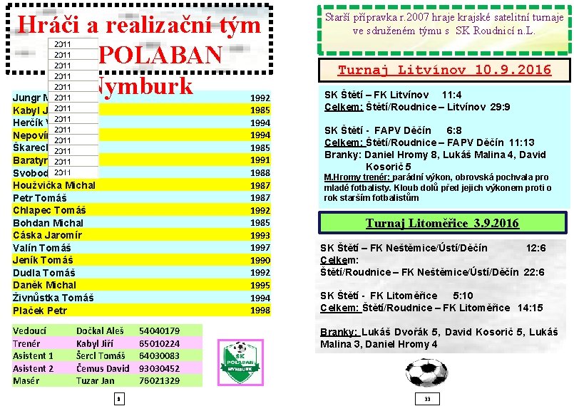 Hráči a realizační tým FK POLABAN Nymburk 1992 1985 1994 1985 1991 1988 1987