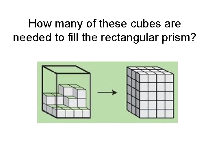 How many of these cubes are needed to fill the rectangular prism? 