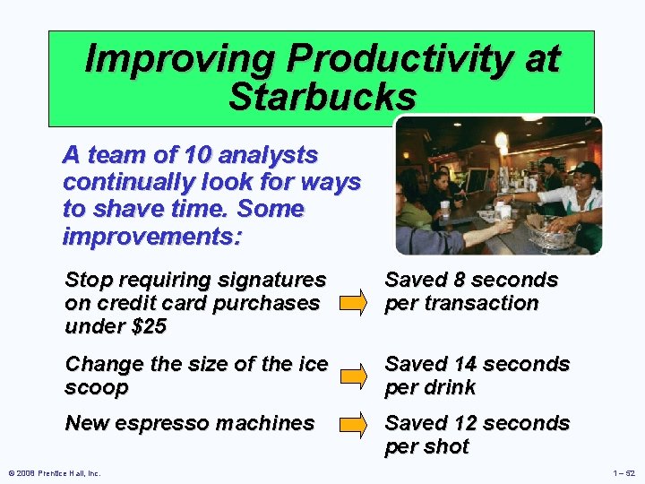 Improving Productivity at Starbucks A team of 10 analysts continually look for ways to