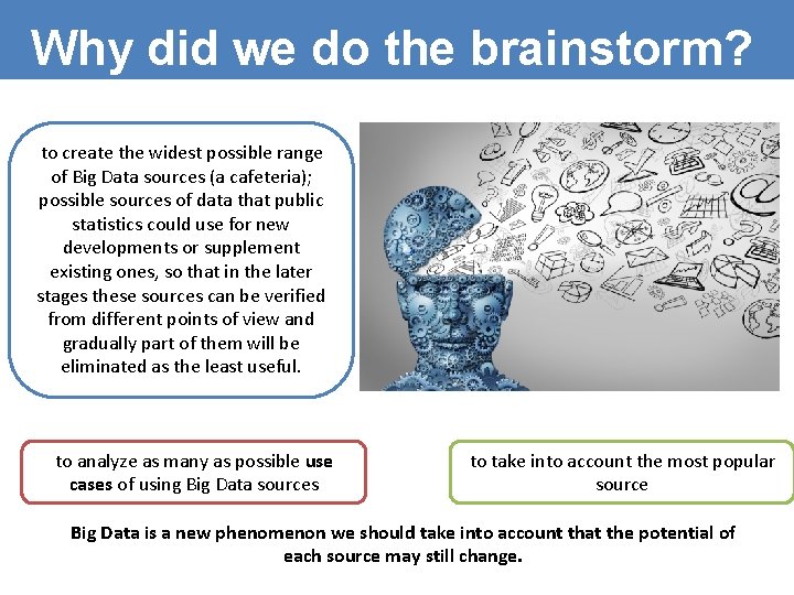 Why did we do the brainstorm? to create the widest possible range of Big