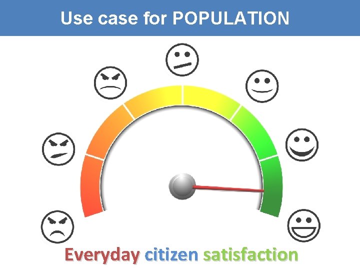 Use case for POPULATION „Everyday citizen satisfaction „ Responsibility: UK – coordinator, supported by