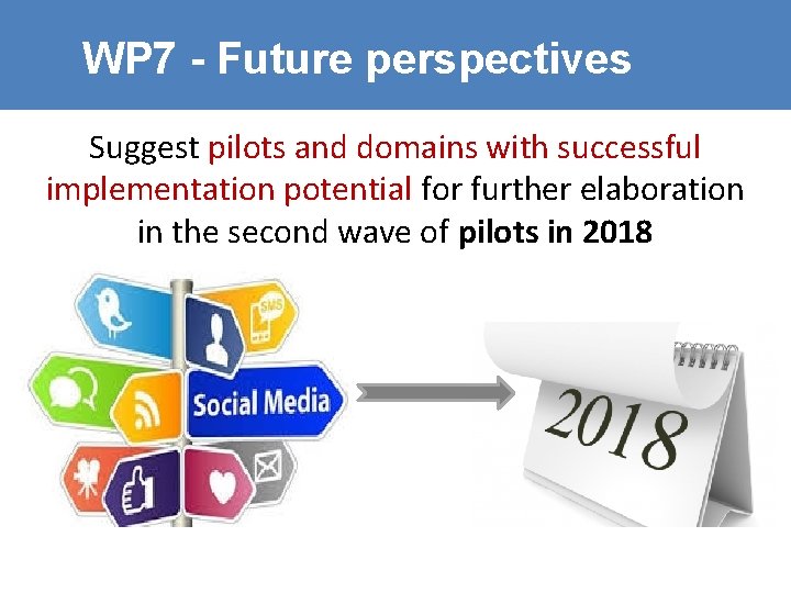 WP 7 - Future perspectives Suggest pilots and domains with successful implementation potential for