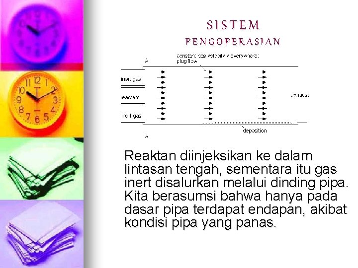 SISTEM PENGOPERASIAN Reaktan diinjeksikan ke dalam lintasan tengah, sementara itu gas inert disalurkan melalui