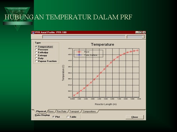 HUBUNGAN TEMPERATUR DALAM PRF 