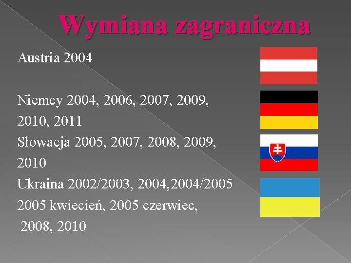 Wymiana zagraniczna Austria 2004 Niemcy 2004, 2006, 2007, 2009, 2010, 2011 Słowacja 2005, 2007,