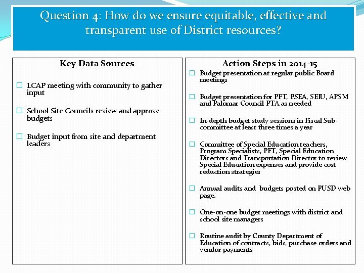 Question 4: How do we ensure equitable, effective and transparent use of District resources?