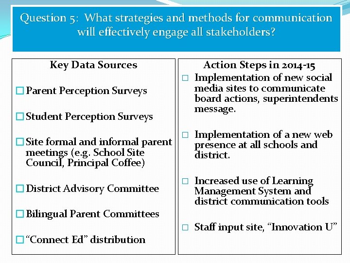 Question 5: What strategies and methods for communication will effectively engage all stakeholders? Key