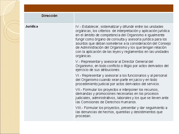 Dirección Jurídica IV. - Establecer, sistematizar y difundir entre las unidades orgánicas, los criterios