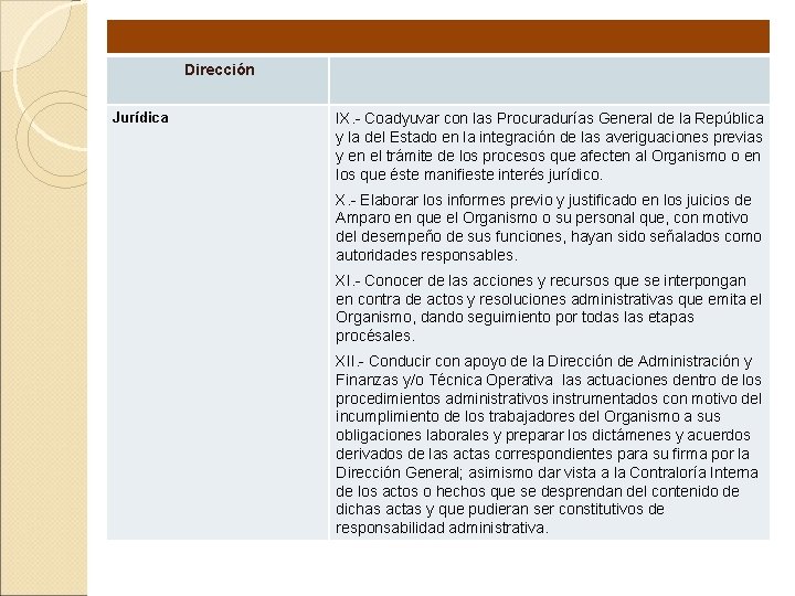 Dirección Jurídica IX. - Coadyuvar con las Procuradurías General de la República y la