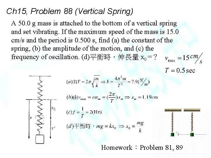 Ch 15, Problem 88 (Vertical Spring) A 50. 0 g mass is attached to