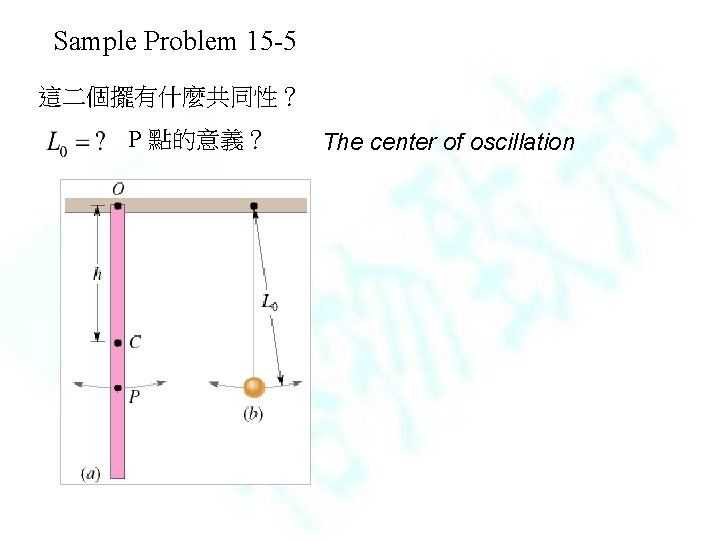 Sample Problem 15 -5 這二個擺有什麼共同性？ P 點的意義？ The center of oscillation 