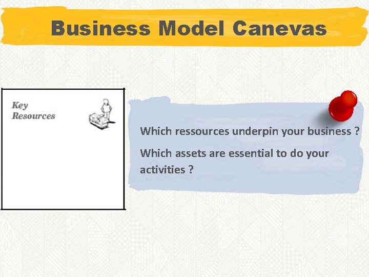 Business Model Canevas Which ressources underpin your business ? Which assets are essential to