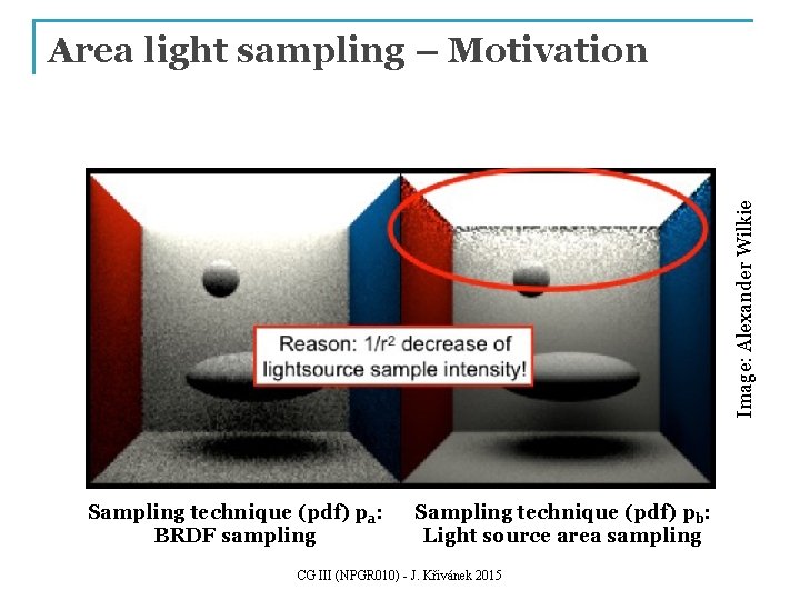 Image: Alexander Wilkie Area light sampling – Motivation Sampling technique (pdf) pa: BRDF sampling