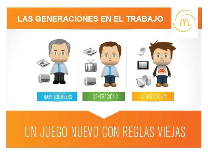 LAS GENERACIONES EN EL TRABAJO 