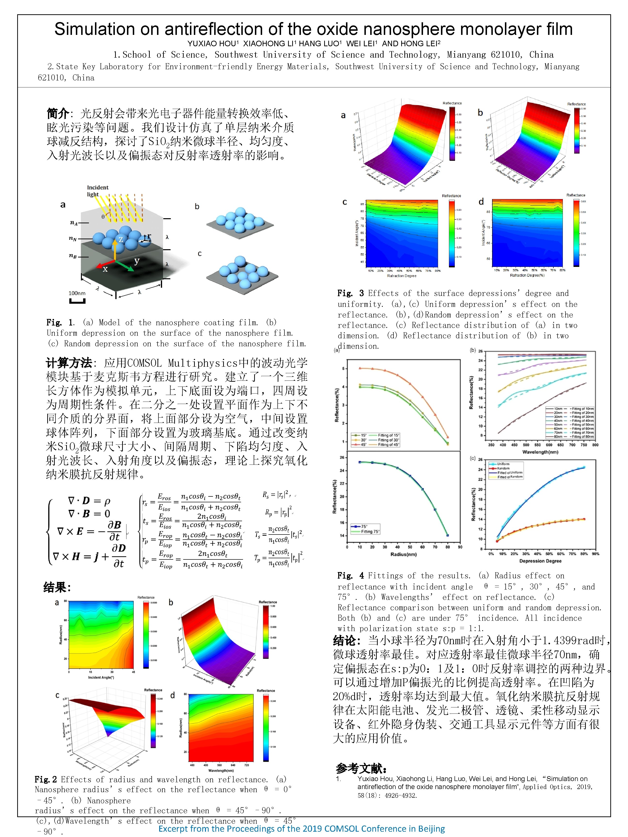 Simulation on antireflection of the oxide nanosphere monolayer film YUXIAO HOU 1 XIAOHONG LI