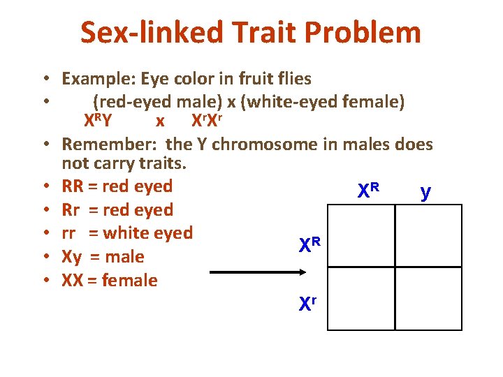 Sex-linked Trait Problem • Example: Eye color in fruit flies • (red-eyed male) x