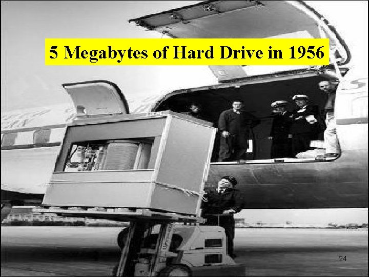 5 Megabytes of Hard Drive in 1956 Not an Official Document Training purposes ONLY