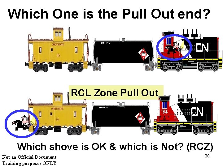 Which One is the Pull Out end? GATX 48710 1086 RCL Zone Pull Out