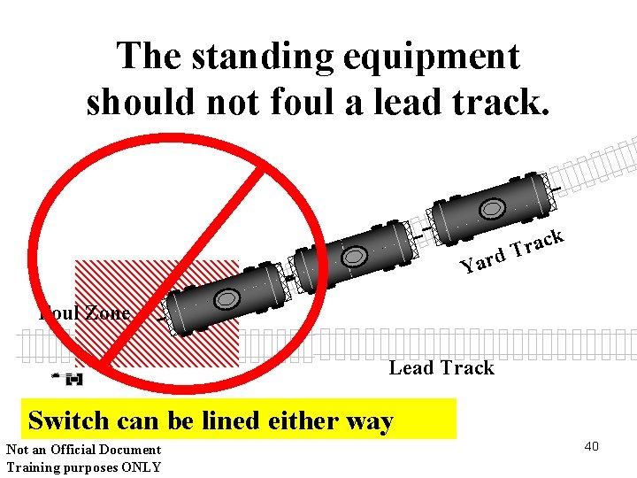 The standing equipment should not foul a lead track. ck a r d. T