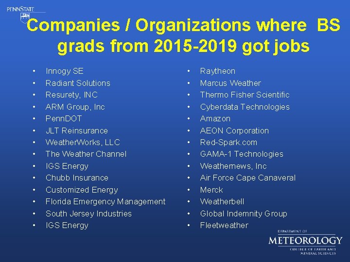 Companies / Organizations where BS grads from 2015 -2019 got jobs • • •