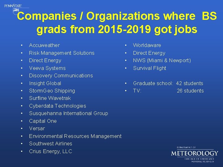 Companies / Organizations where BS grads from 2015 -2019 got jobs • • •