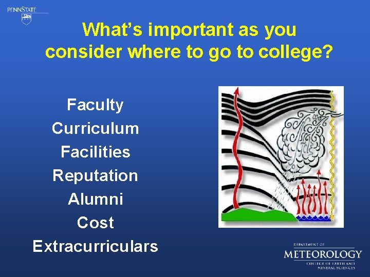 What’s important as you consider where to go to college? Faculty Curriculum Facilities Reputation