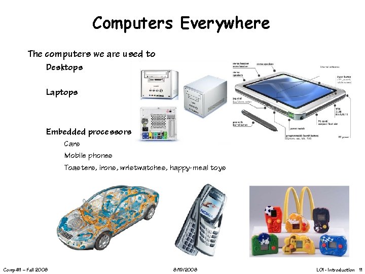 Computers Everywhere The computers we are used to Desktops Laptops Embedded processors Cars Mobile