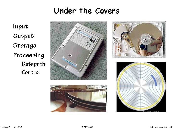 Under the Covers Input Output Storage Processing Datapath Control Comp 411 – Fall 2008