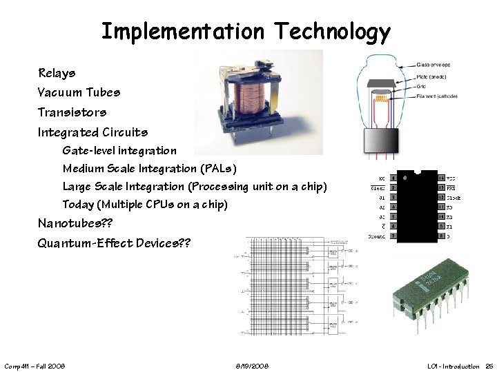 Implementation Technology Relays Vacuum Tubes Transistors Integrated Circuits Gate-level integration Medium Scale Integration (PALs)