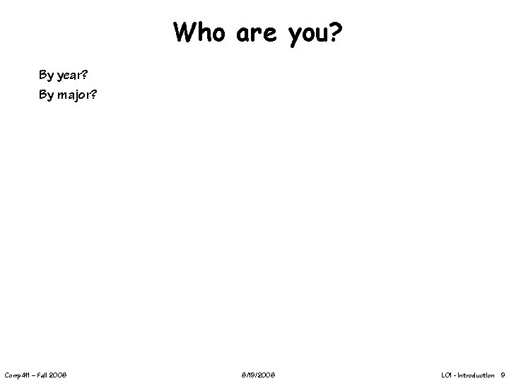 Who are you? By year? By major? Comp 411 – Fall 2008 8/19/2008 L