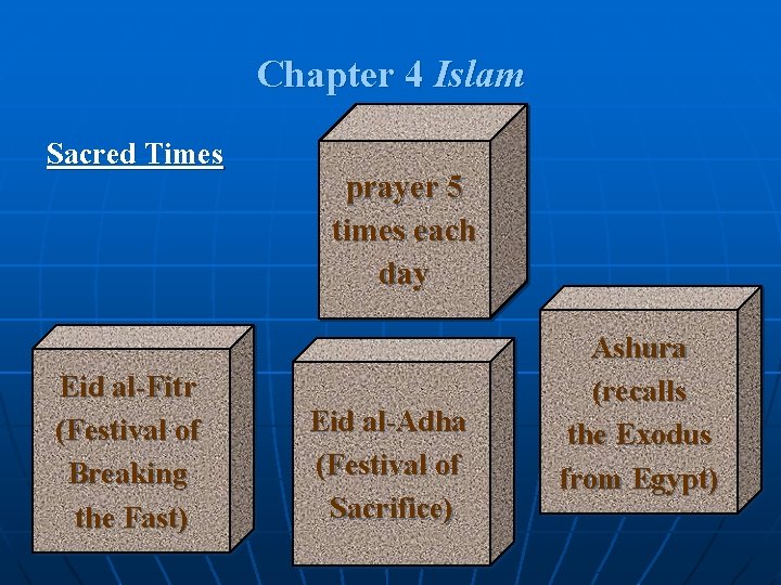 Chapter 4 Islam Sacred Times Eid al-Fitr (Festival of Breaking the Fast) prayer 5