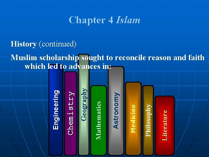 Chapter 4 Islam History (continued) Literature Philosophy Medicine Astronomy Mathematics Geography Chemistry Engineering Muslim