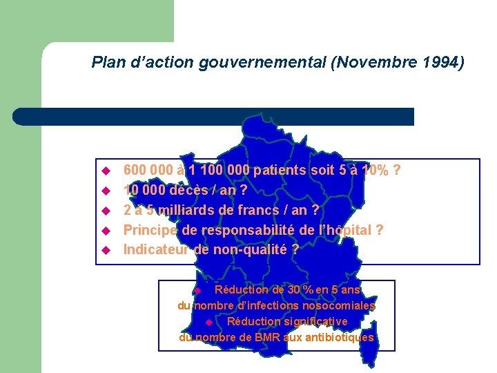 Plan d’action gouvernemental (Novembre 1994) u u u 600 000 à 1 100 000