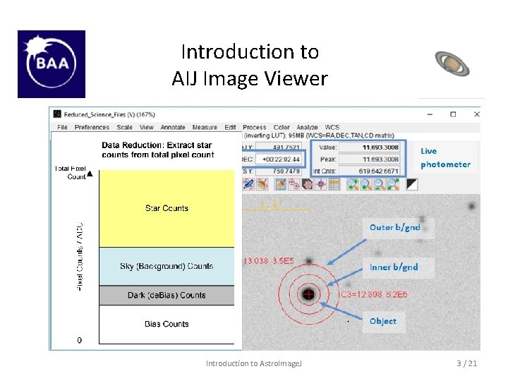 Introduction to AIJ Image Viewer Introduction to Astro. Image. J 3 / 21 