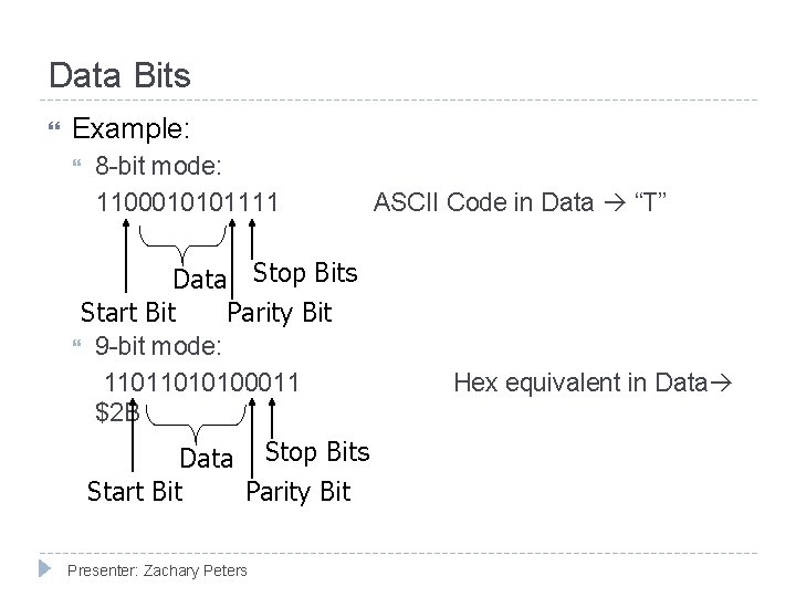 Data Bits Example: 8 -bit mode: 1100010101111 ASCII Code in Data “T” Data Stop
