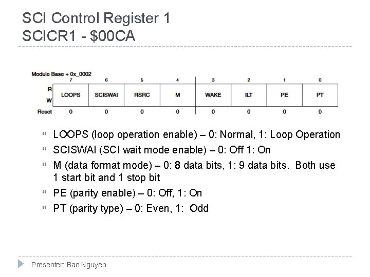 SCI Control Register 1 SCICR 1 - $00 CA LOOPS (loop operation enable) –