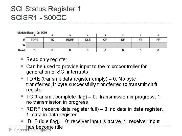 SCI Status Register 1 SCISR 1 - $00 CC Read only register Can be